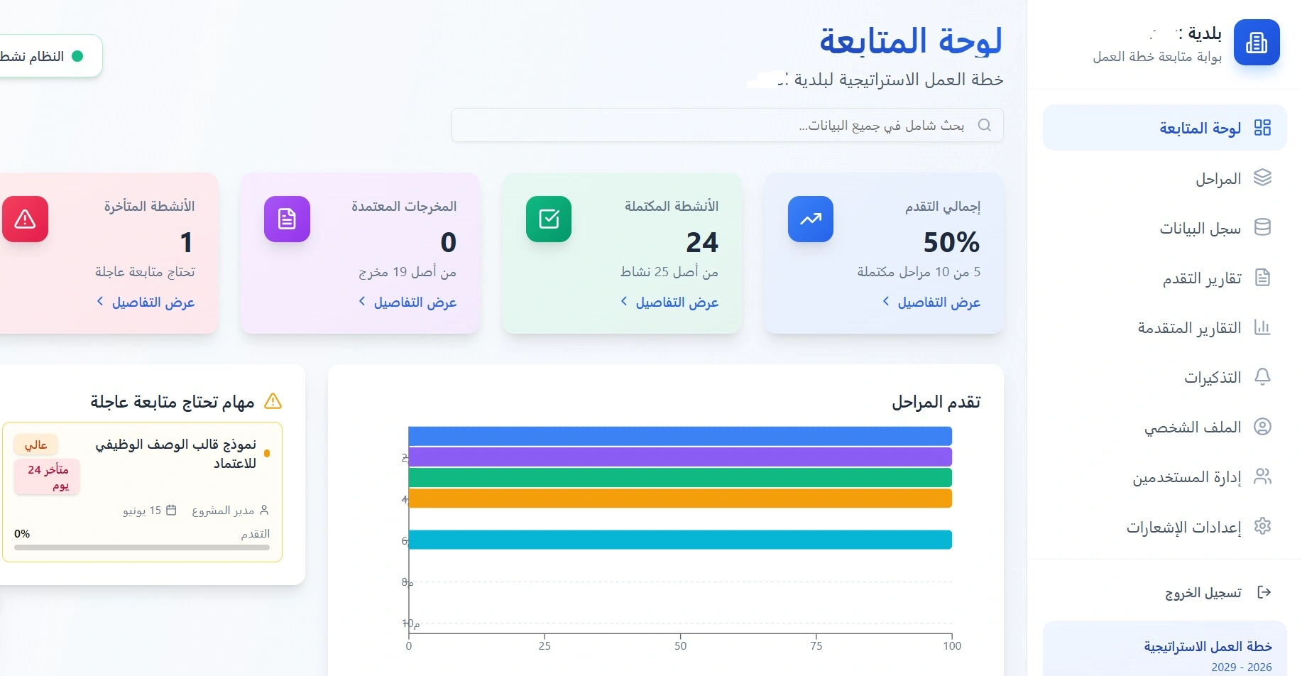 Custom business portals UAE for workflow approvals dashboards and internal operations